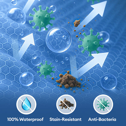 Fully Orthopedic Surround Support Waterproof Large Dog Bed